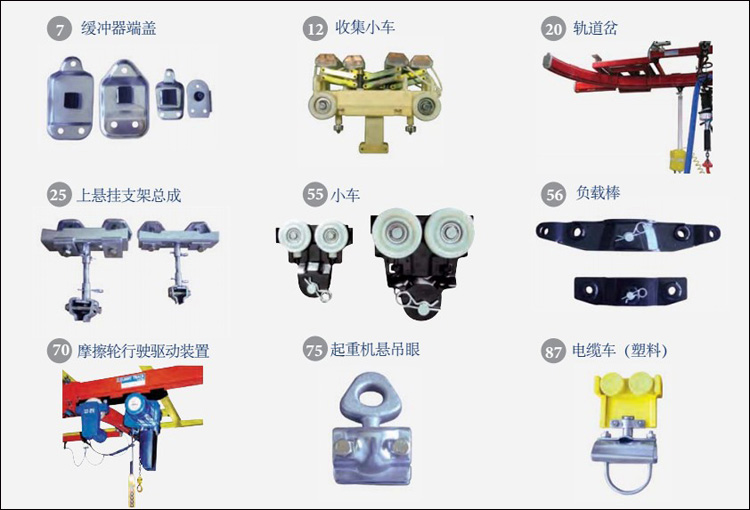KHC鋼軌 KH型,KH型鋼軌配件組成